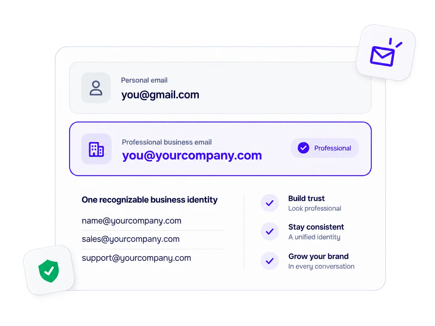 Comparison of a personal email address and a business email address on a company domain.